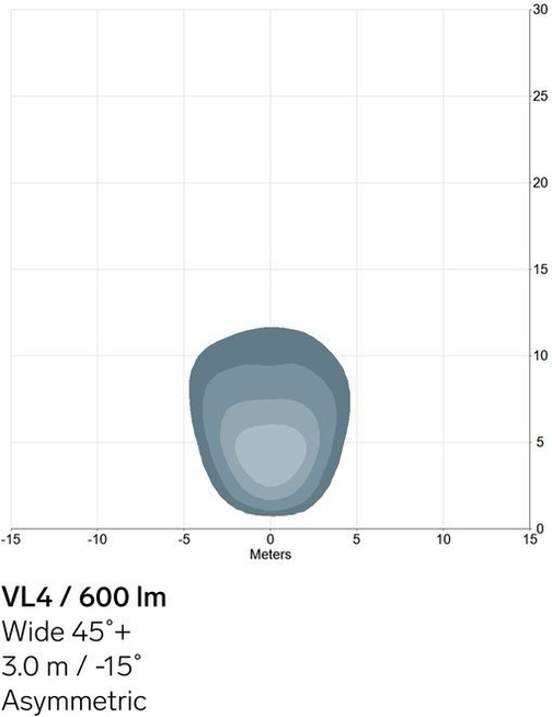 TYRI VL4 Bracket Mount VL4-142 lampa robocza LED ze światłem rozproszonym, montowana za pomocą wspornika.